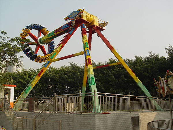 What Factors Should We Consider When We Buy And Run Giant Amusement Rides?